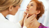 Kadınlarda Sık Görülen Hipertroidizm Nedir?